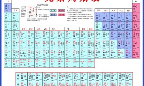身上起了像蚊子咬的包不痛不痒网 - 网站提供身上起了像蚊子咬的包一样小常识、身上起了像蚊子咬的包一样